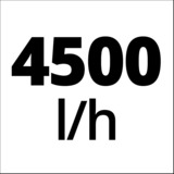 EINHELL GE-SP 18 LL Li (1x4,0Ah) 0,8 bar 4500 l/h rosso/Nero, 0Ah), Batteria, 0,8 bar, 4500 l/h, IPX8, Nero, Rosso