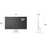 LG Smart Monitor 32U721SA-W, Monitor LED bianco