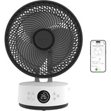 Meaco Sefte 10 Pro, Ventilatore bianco
