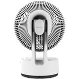 Meaco Sefte 10 Pro, Ventilatore bianco