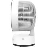 Meaco Sefte 10 Pro, Ventilatore bianco