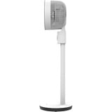 Meaco Sefte 10 Pro, Ventilatore bianco