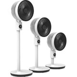 Meaco Sefte 10 Pro, Ventilatore bianco