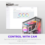 NZXT F360 RGB, Ventola bianco