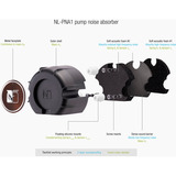 Noctua NL-LC1-42, Raffreddamento ad acqua Nero/marrone