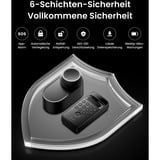 SwitchBot Pacchetto Ultra Vision, set Nero