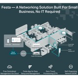 TP-Link Festa F76 Bianco Supporto Power over Ethernet (PoE), Punto di accesso 2.4 GHz, 5 GHz, 6 GHz, WPA-Enterprise, WPA-Personal, WPA2-Enterprise, WPA2-Personal, WPA3-Enterprise, WPA3-Personal, 2500 Mbit/s