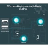 TP-Link Festa F76 Bianco Supporto Power over Ethernet (PoE), Punto di accesso 2.4 GHz, 5 GHz, 6 GHz, WPA-Enterprise, WPA-Personal, WPA2-Enterprise, WPA2-Personal, WPA3-Enterprise, WPA3-Personal, 2500 Mbit/s