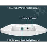 TP-Link Festa F76, Punto di accesso 