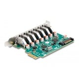 DeLOCK Scheda PCI Express x1 con 7 x USB 5 Gbps Tipo-A esterni, Controller USB 