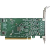 HighPoint RocketU 1444C, Controller USB 