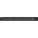 Netgear MSM4352-100NES, Interruttore 