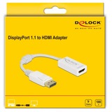 DeLOCK 61015 cavo e adattatore video 0,15 m DisplayPort HDMI tipo A (Standard) Bianco bianco, 0,15 m, DisplayPort, HDMI tipo A (Standard), Maschio, Femmina, Dritto
