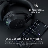 Turtle Beach Stealth 600 Nero