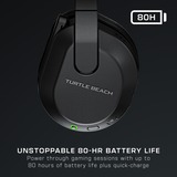 Turtle Beach Stealth 600, Cuffia da gioco Nero