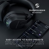 Turtle Beach Stealth 600, Cuffia da gioco Nero