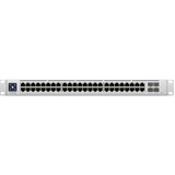 Ubiquiti USW-Enterprise-48-PoE, Interruttore 