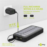 goobay 53934, Powerbank  Nero