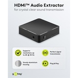 goobay 58469, Splitter HDMI Nero