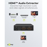 goobay 58469, Splitter HDMI Nero