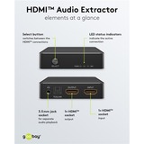 goobay 58469, Splitter HDMI Nero