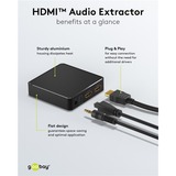 goobay 58469, Splitter HDMI Nero