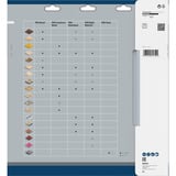 Bosch ‎2608640452 lama circolare 30,5 cm 1 pz, Lama per sega Metallo, 30,5 cm, Bosch, 1,4 kg, 1 pz