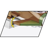 COBI COBI-5843, Giochi di costruzione 