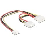 DeLOCK PCIe x1 > 2x FireWire 800 + 1x FireWire 400, Scheda di interfaccia 