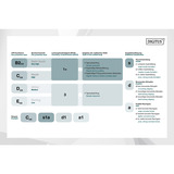 Digitus Cavo interrato professionale Cat.7 S/FTP, simplex, PE Nero