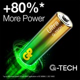GP Batteries GPULT15A357C4 