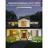 Govee H8057C11, Luce LED 