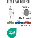 High Peak Ultra Pak 500 ECO, Sacco a pelo verde scuro/Rosso
