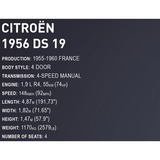 COBI 1956 Citroen DS 19 Executive Edition, Giochi di costruzione 