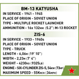 COBI BM-13 Katyusha (ZIS-6), Giochi di costruzione 