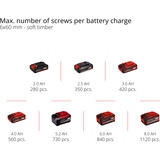 EINHELL Trapano avvitatore a percussione professionale a batteria TP-CD 18/80 Li-i BL - Solo, 18 Volt, Cordless rosso/Nero