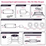 INNR Estensione Spot Light, Luce LED 