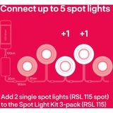 INNR RSL 115 spot, Luce LED 