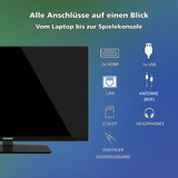 Telefunken XH32VP750M, Televisore LED Nero