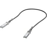 Ubiquiti UACC-DAC-SFP28-0.5M, Cavo Nero