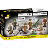 COBI Battle of Monte Cassino, Giochi di costruzione 