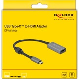 DeLOCK 66571 cavo e adattatore video 0,2 m USB tipo-C HDMI tipo A (Standard) Nero, Grigio grigio/Nero, 0,2 m, USB tipo-C, HDMI tipo A (Standard), Maschio, Femmina, Dritto