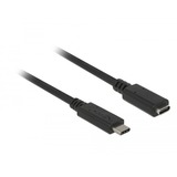 DeLOCK 85532 cavo USB 0,5 m USB 3.2 Gen 1 (3.1 Gen 1) USB C Nero Nero, 0,5 m, USB C, USB C, USB 3.2 Gen 1 (3.1 Gen 1), Nero