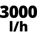 Einhell AQUINNA 2,6 bar 3000 l/h rosso/Nero, Batteria, 2,6 bar, 3000 l/h, Nero, Rosso