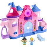 Mattel HND55, Gioco figura 