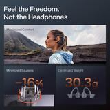 Shokz OpenRun Pro 2 Mini, Headset Nero