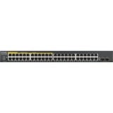 Zyxel GS1900-48-EU0102F, Interruttore 