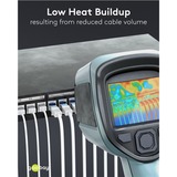 goobay Cavo patch ultraflessibile Cat.6a slim, U/FTP bianco