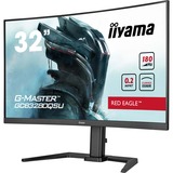 iiyama GCB3280QSU-B2, Monitor di gioco Nero (opaco)