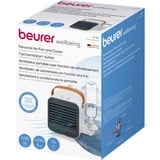 Beurer 684.01, Ventilatore bianco/grigio